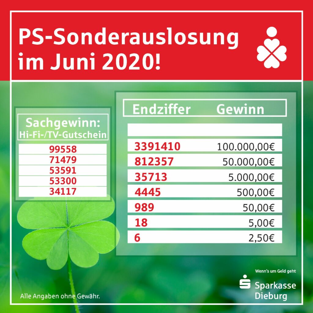 Ps Lose Gewinnzahlen DГјsseldorf