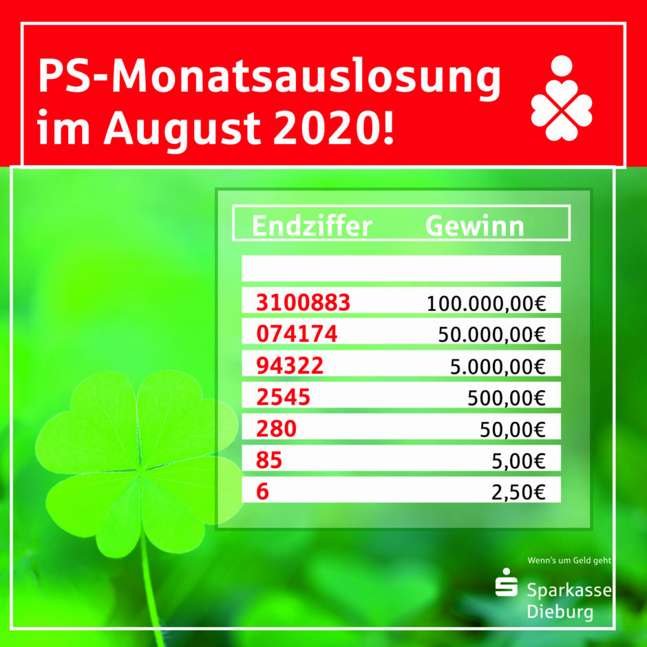 PS-Auslosung im August – die Gewinnzahlen