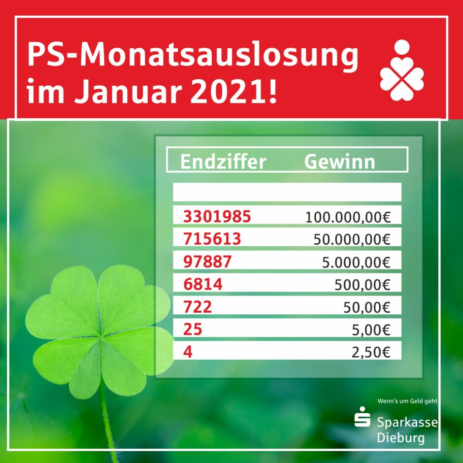 PS-Monatsauslosung im Januar – die Gewinnzahlen