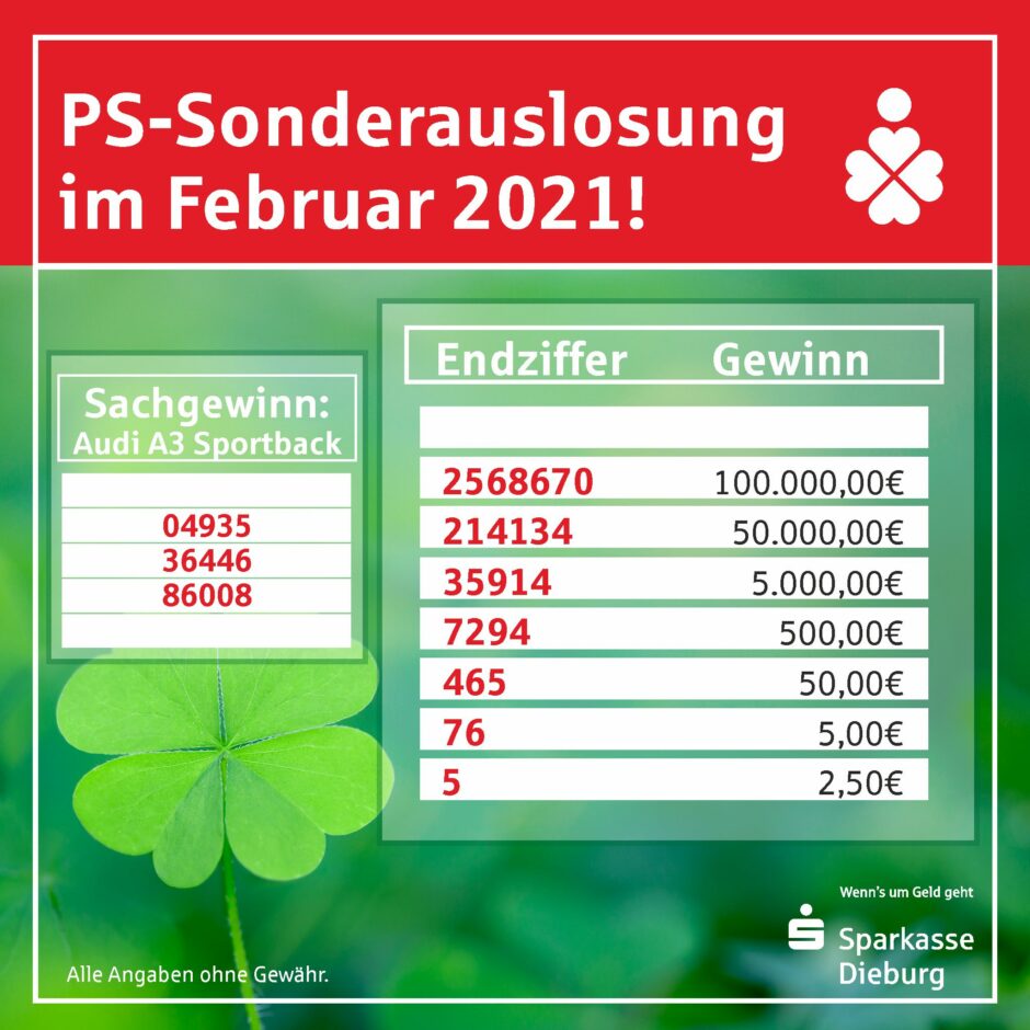 Die Gewinnzahlen der PS-Sonderauslosung im Februar 2021