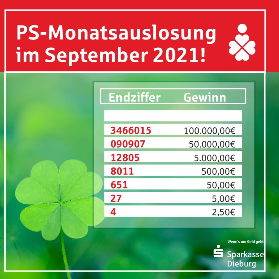 PS-Monatsauslosung im September – die Gewinnzahlen!