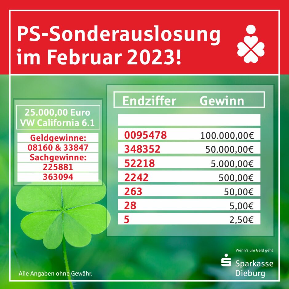 Gewinnzahlen der PS-Sonderauslosung im Februar 2023!