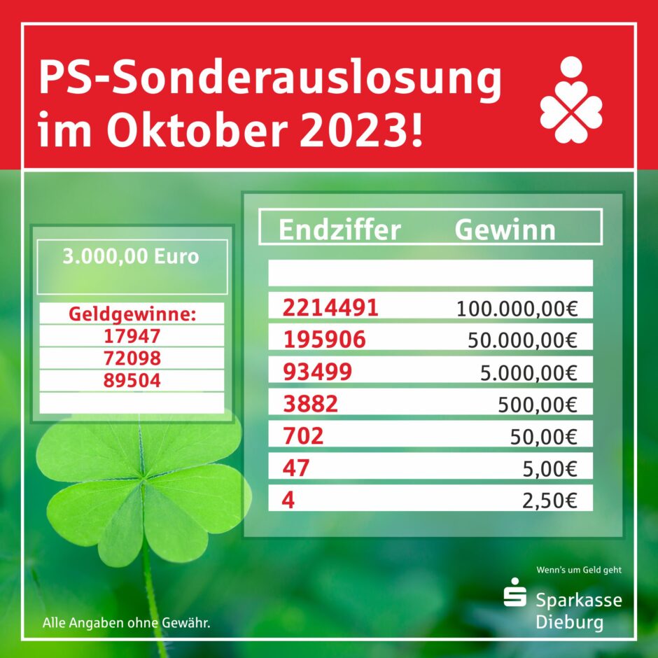 PS-Sonderauslosung im Oktober – die Gewinnzahlen!