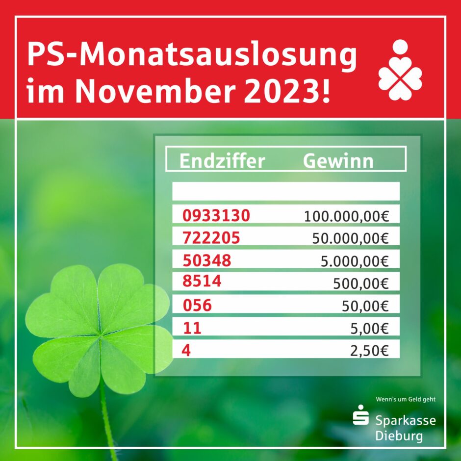 PS-Monatsauslosung im November 2023 – die Gewinnzahlen!